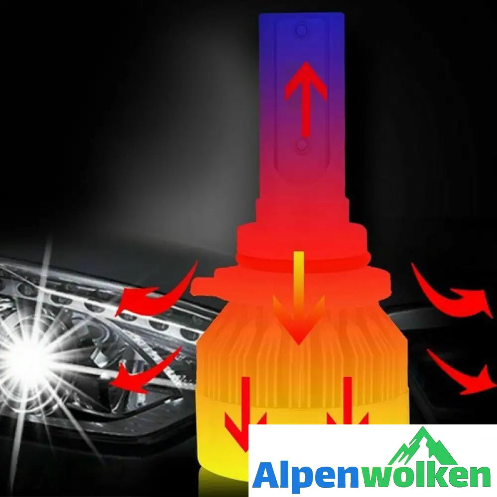 Alpenwolken - Scheinwerfer h1h3 Lichter