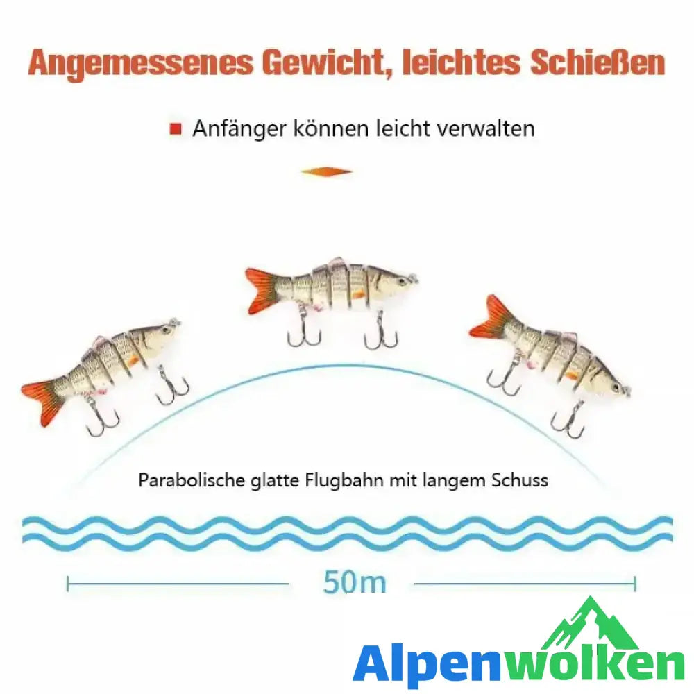 Alpenwolken - Simulations-Angelköder-Angelwerkzeug