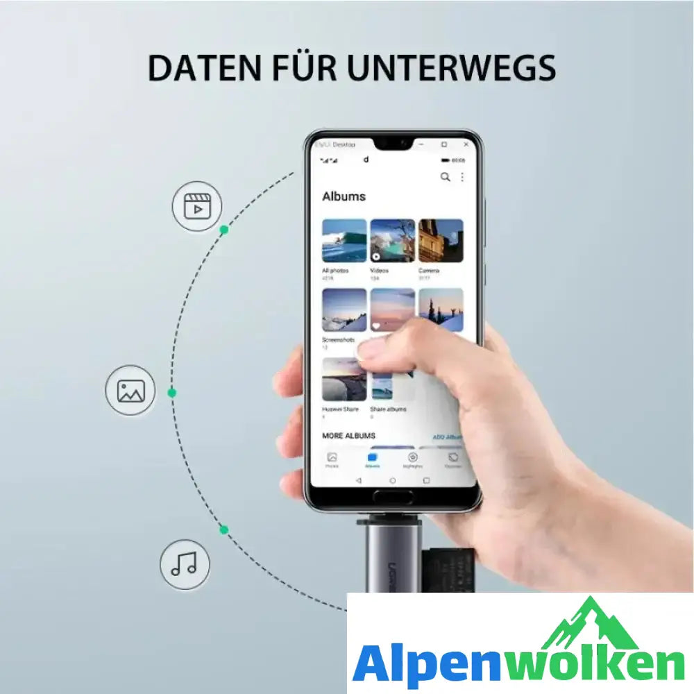 Alpenwolken - Smart SD-Kartenleser