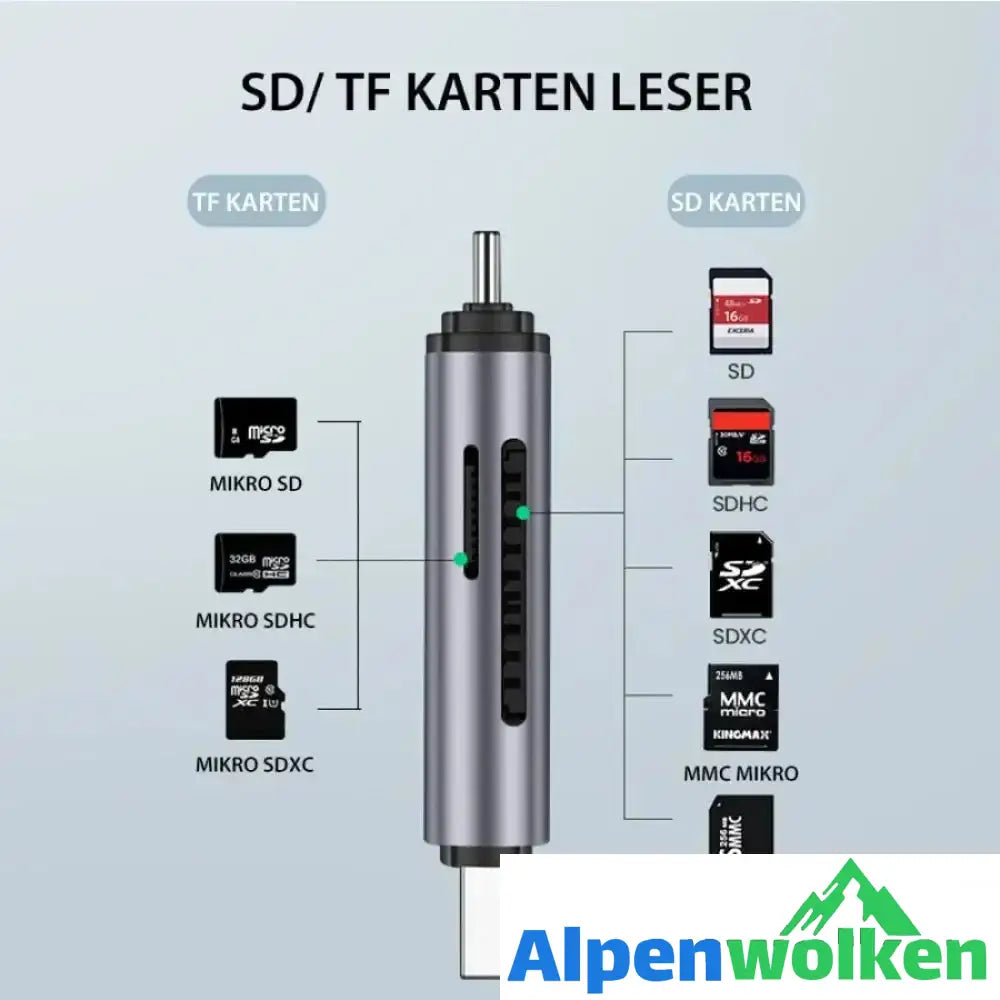 Alpenwolken - Smart SD-Kartenleser