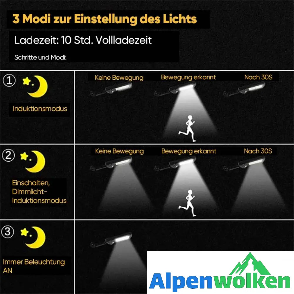 Alpenwolken - Solar-LED-Lampe für den Außenbereich