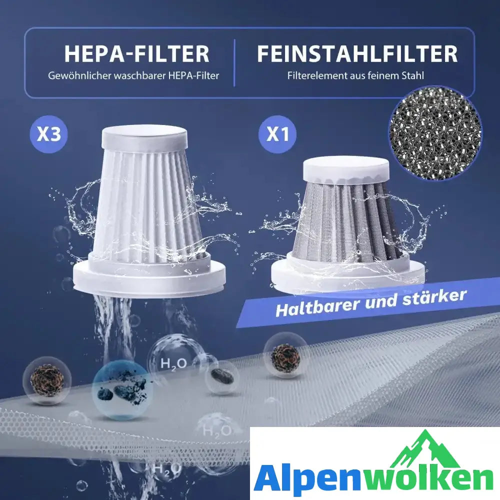 Alpenwolken - Staubsaugerfilter Set (HL107-4 Stück)