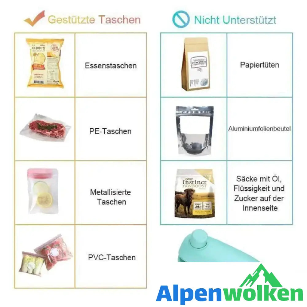 Alpenwolken - Tragbarer 2 in 1 Mini Heat Sealer