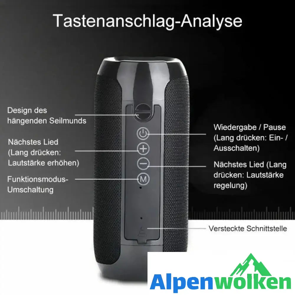 Alpenwolken - Tragbarer Mini-Lautsprecher ( Bluetooth / Micro SD / AUX )