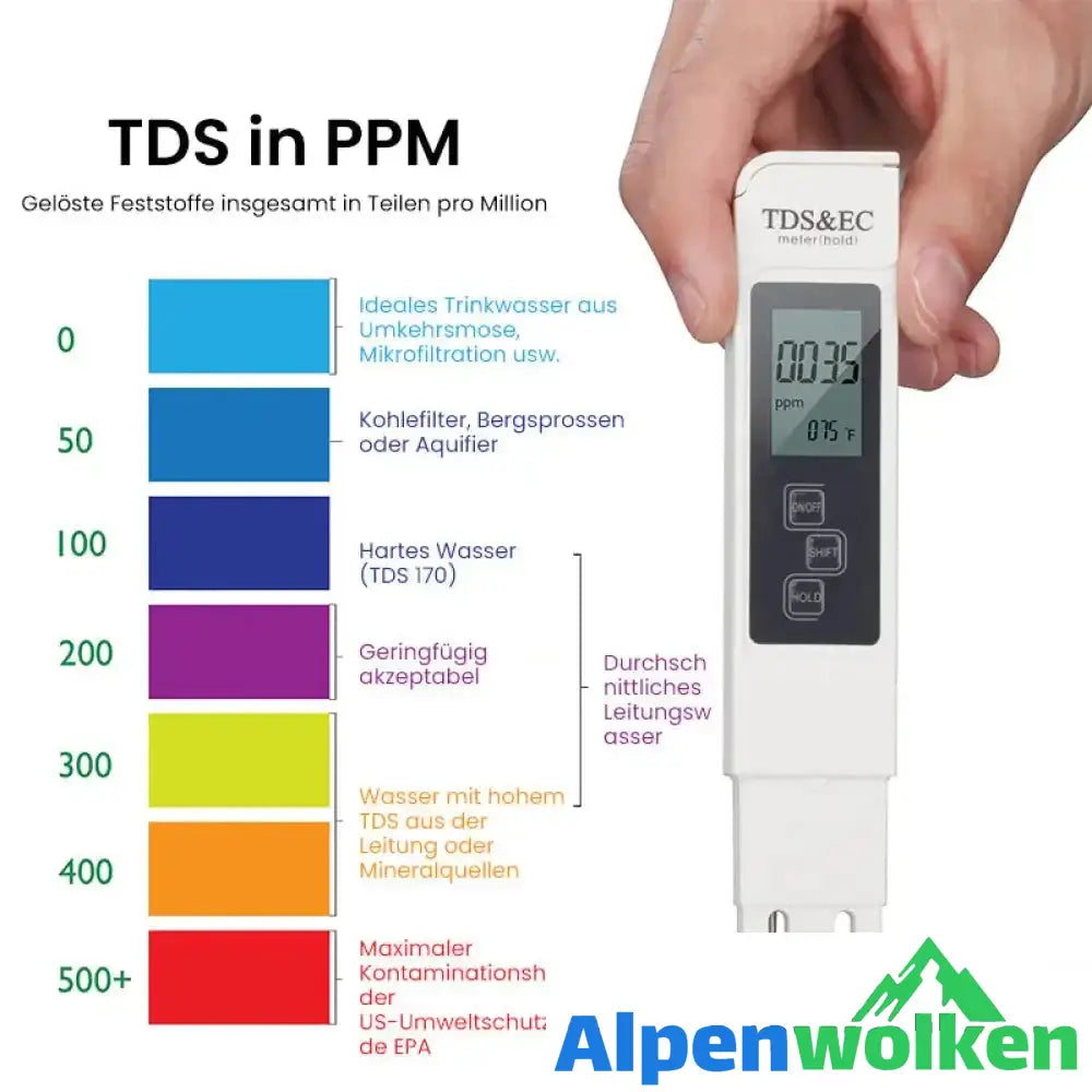 Alpenwolken - Tragbarer multifunktionaler Wasserqualitätsprüfstift