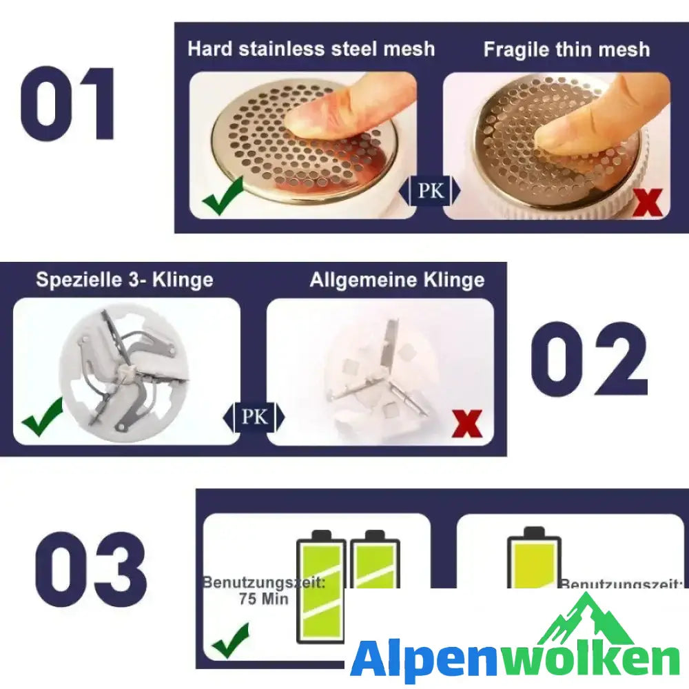 Alpenwolken - Tragbarer Strickwollekugel- Entferner, mit Konvertierungsstecker