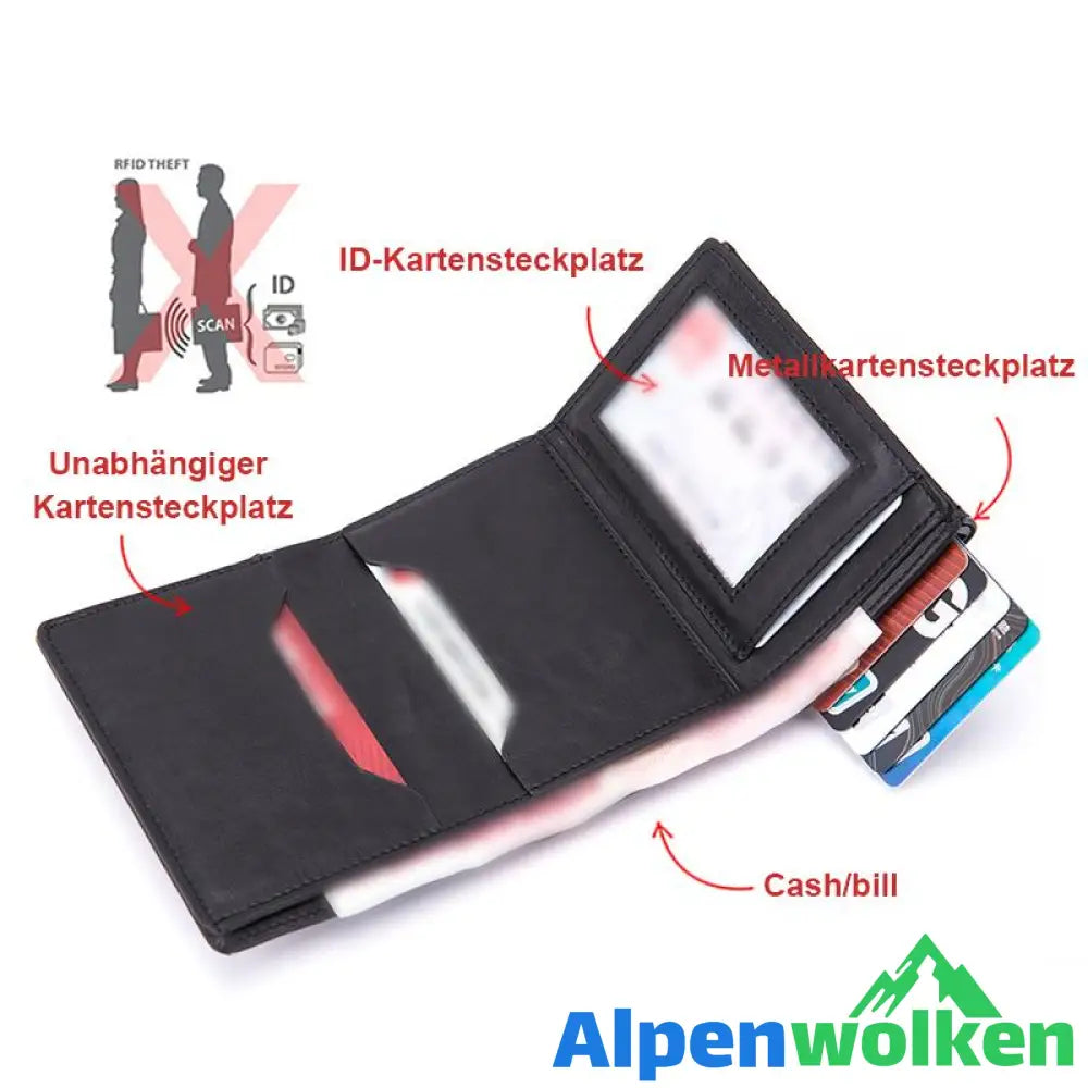 Alpenwolken - Ultra tragbare Brieftasche mit RFID Blockierung