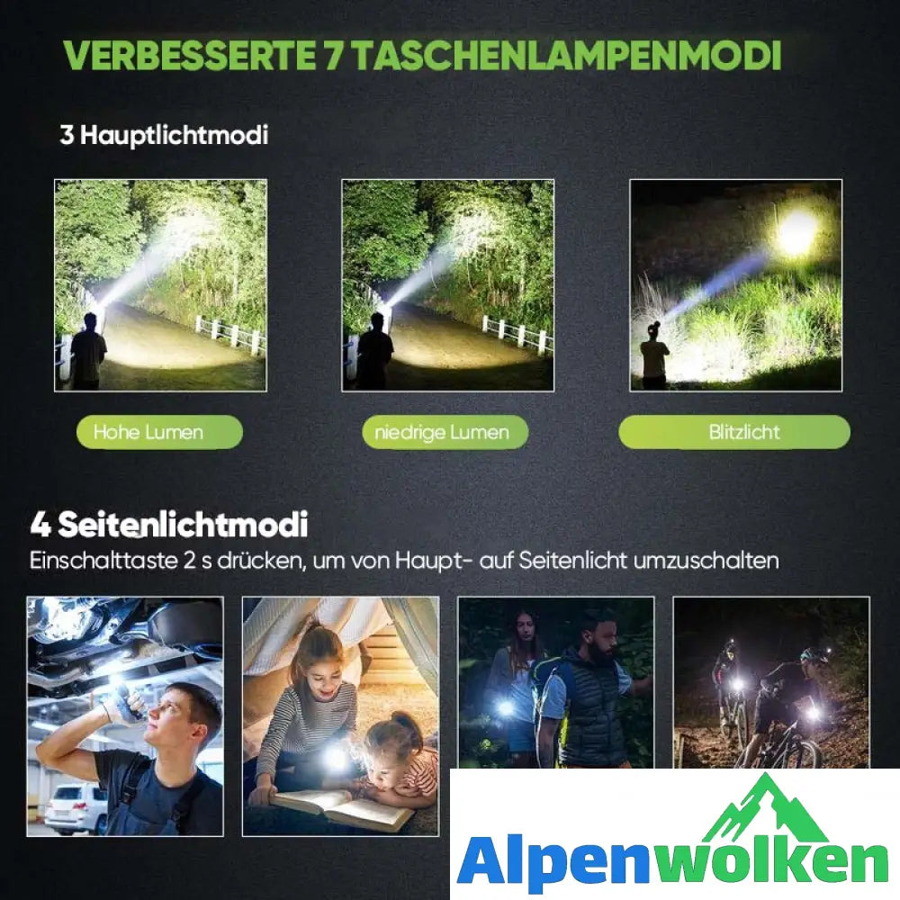 Alpenwolken - Ultrahelle Taschenlampe mit weißem Laser und großer Reichweite