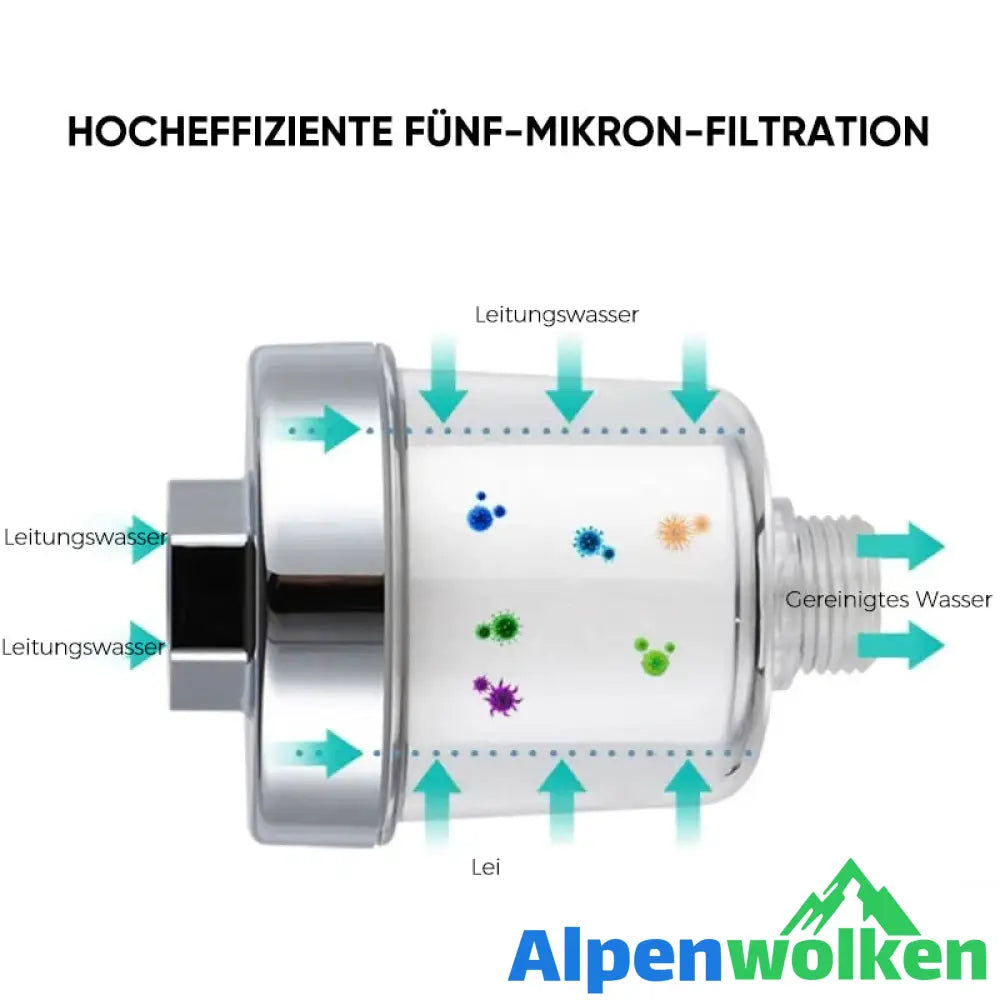 Alpenwolken - Universeller Wasserhahnfilter