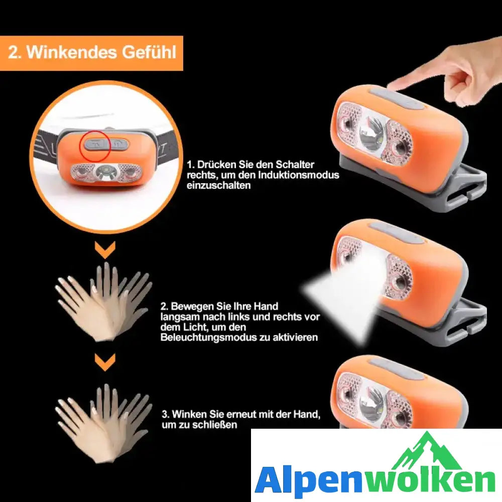 Alpenwolken - Wasserdichte LED Stirnlampe