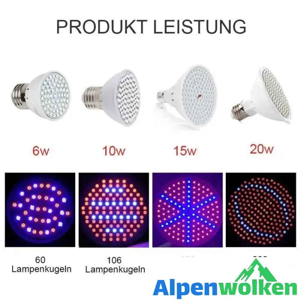 Alpenwolken - Zimmerpflanzen LED Pflanzenlampe mit Klammer