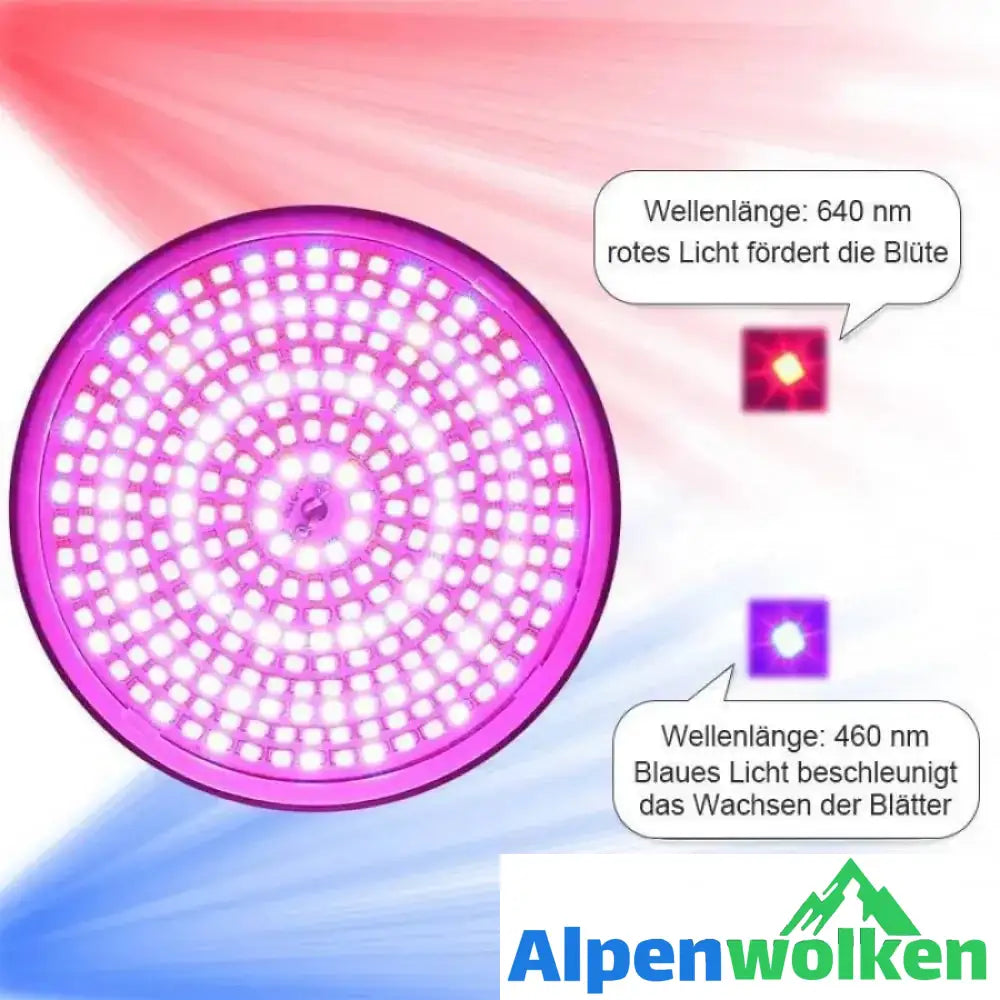 Alpenwolken - Zimmerpflanzen LED Pflanzenlampe mit Klammer